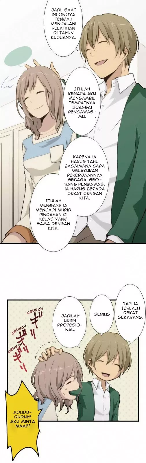 Chapter 54