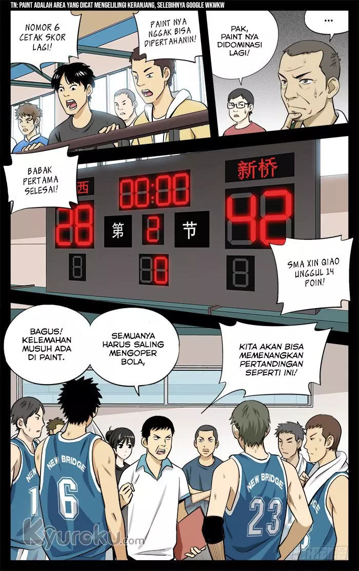 Chapter 20