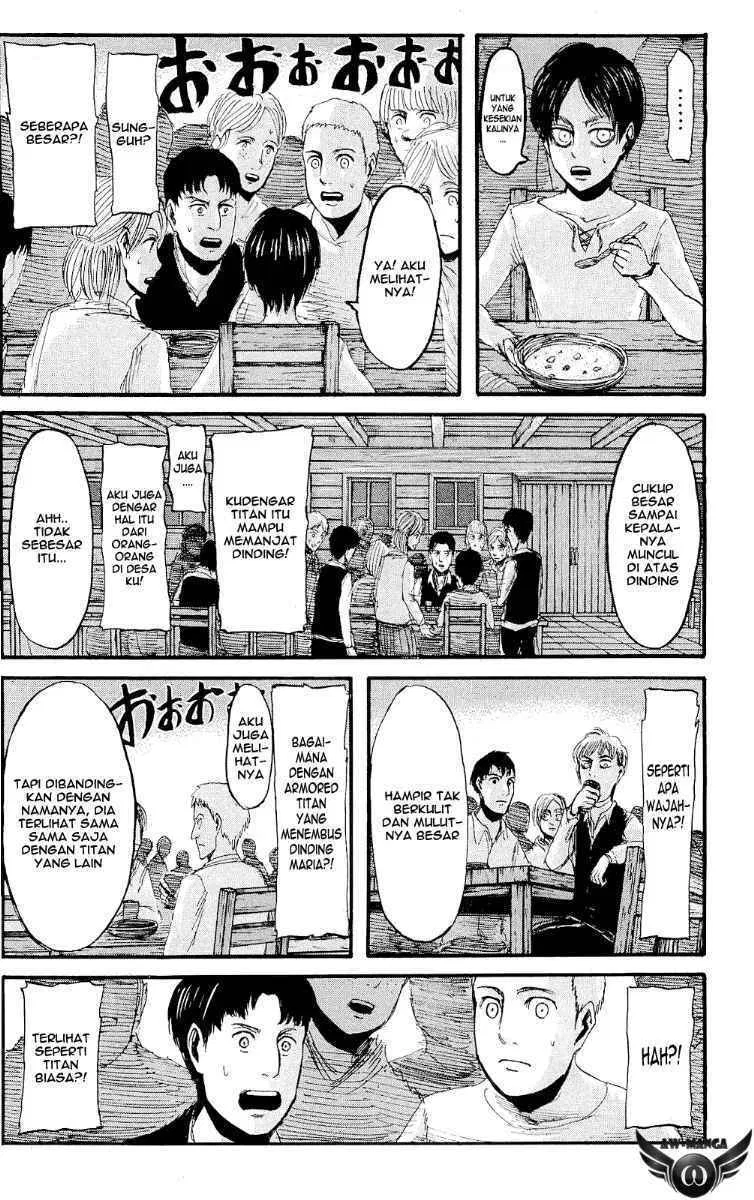 Chapter 15