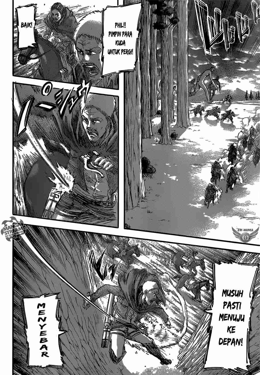 Chapter 47