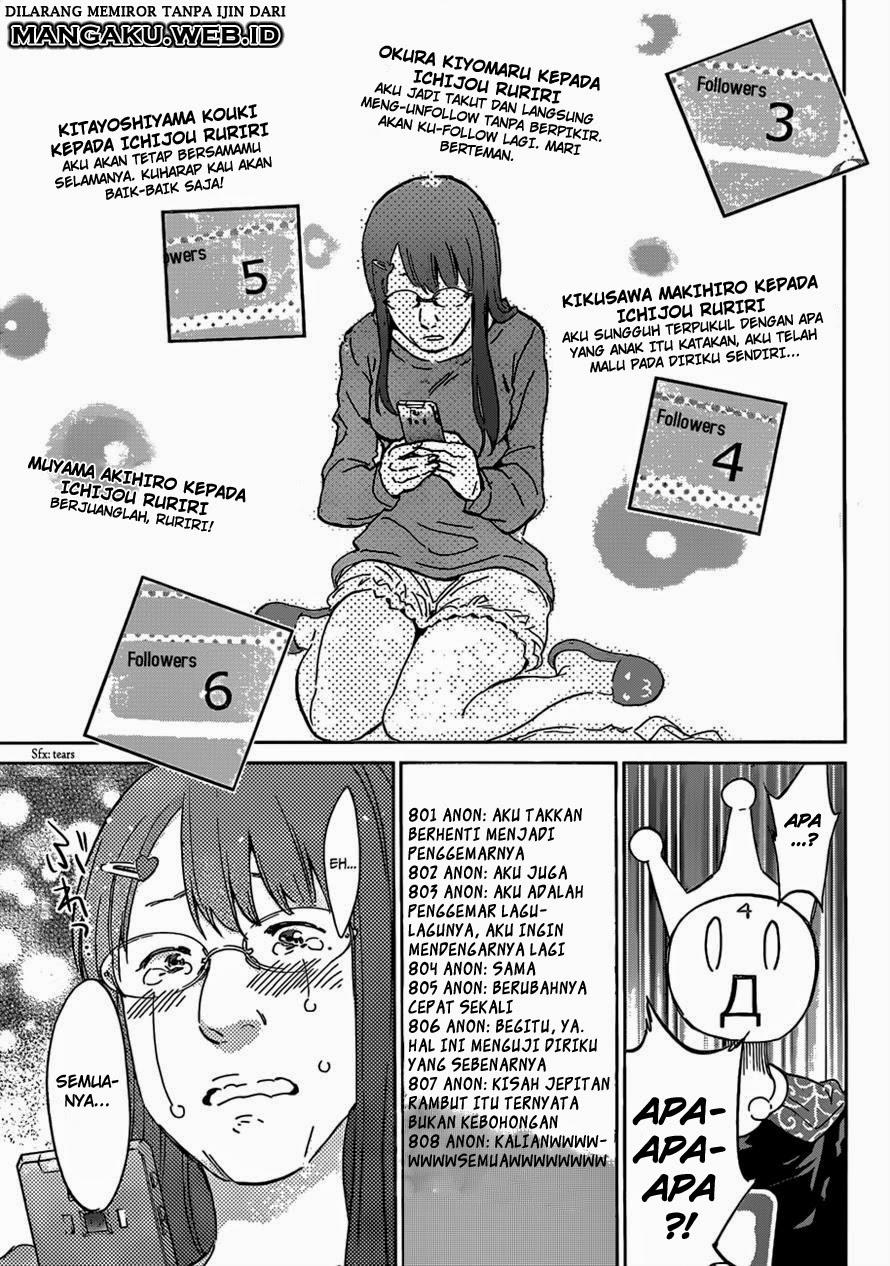 Chapter 2.2