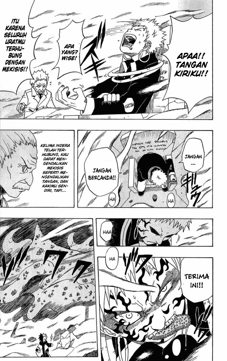 Chapter 21.2