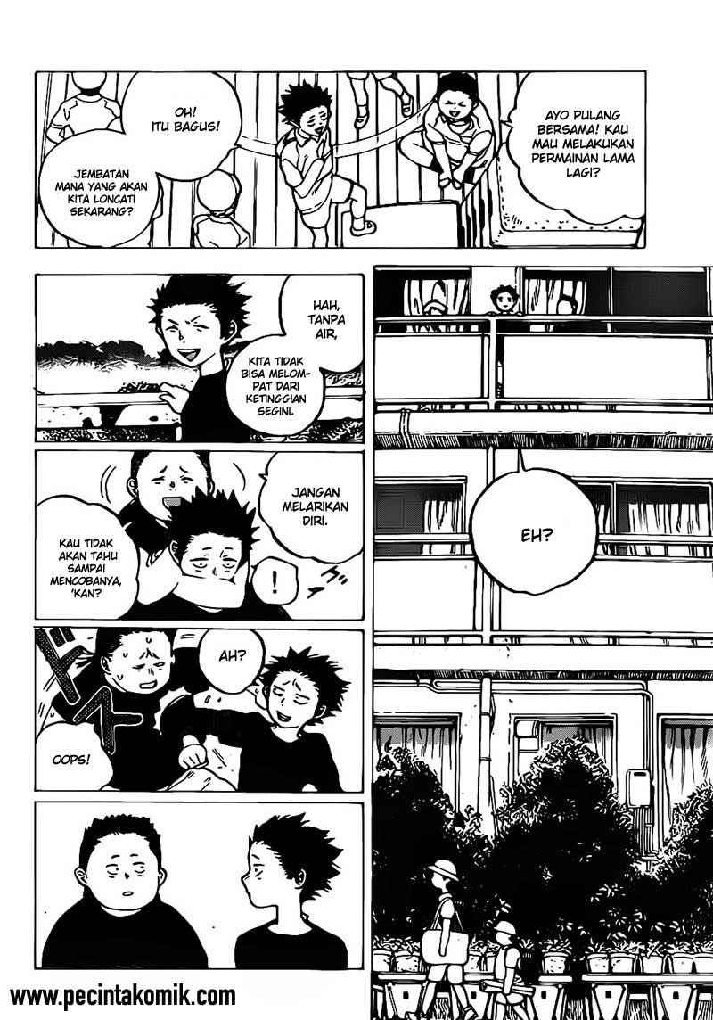 Chapter 03