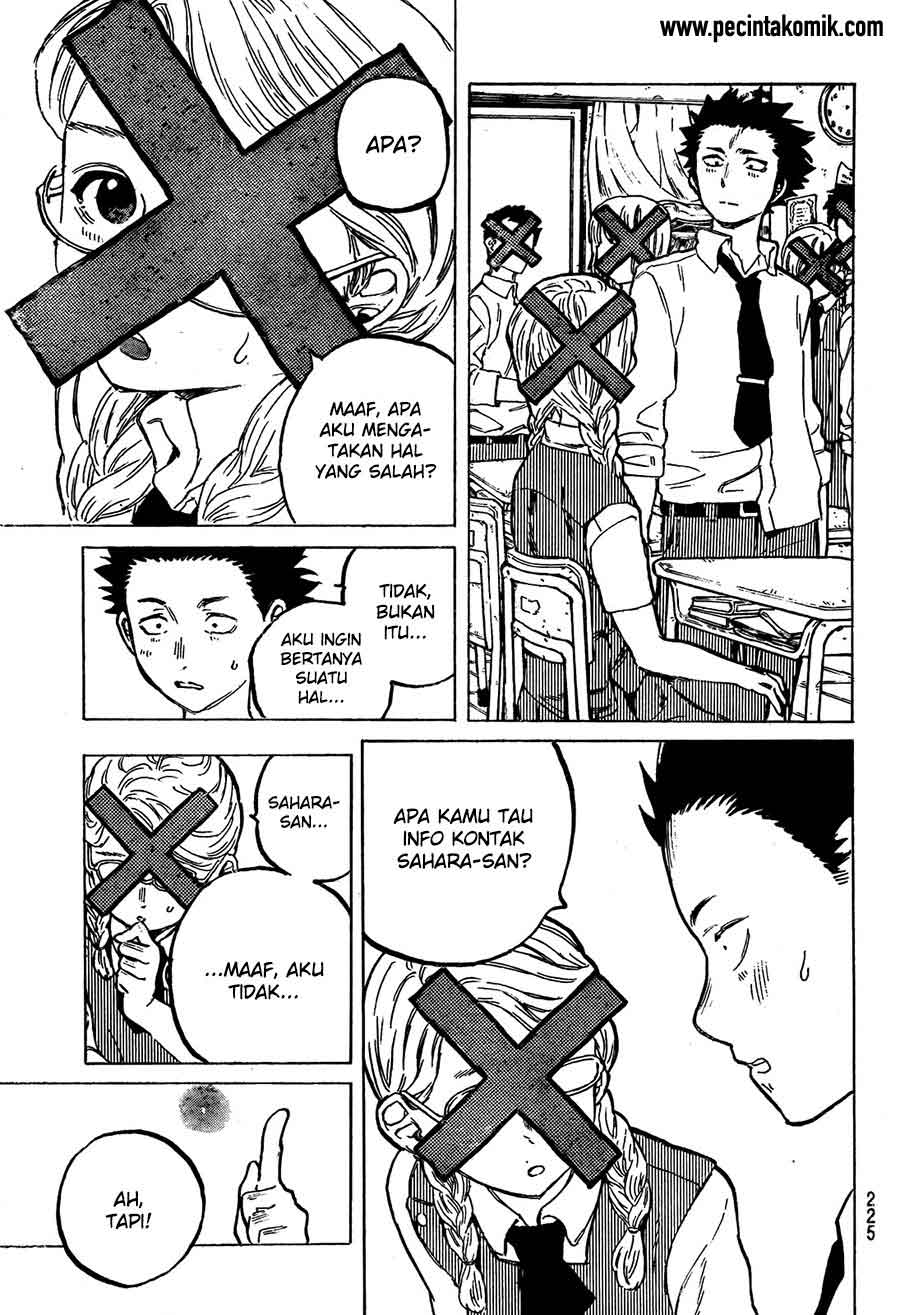 Chapter 15