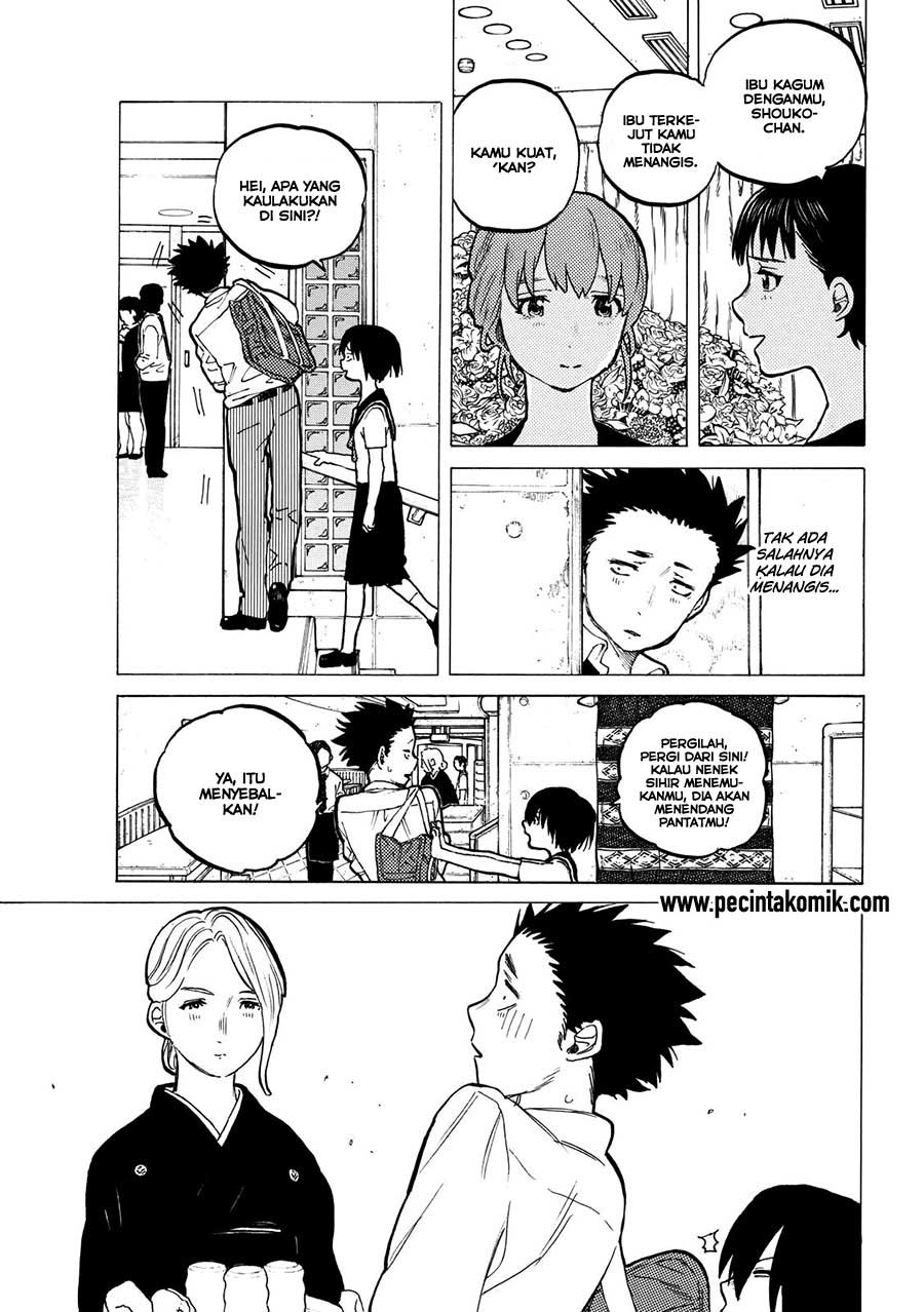 Chapter 31