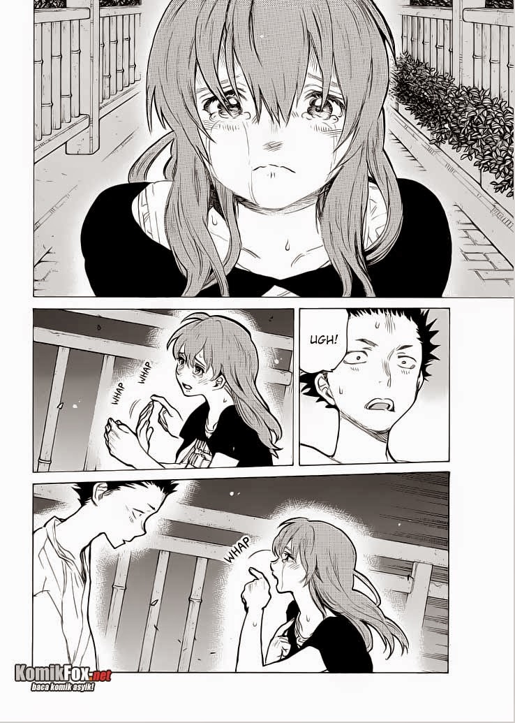 Chapter 54