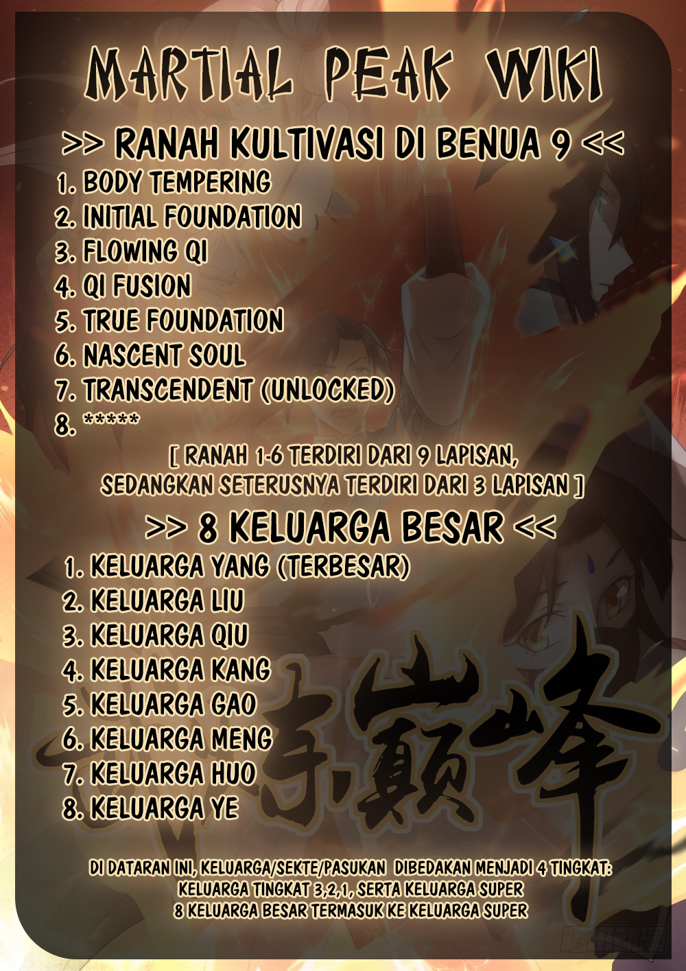 Chapter 555