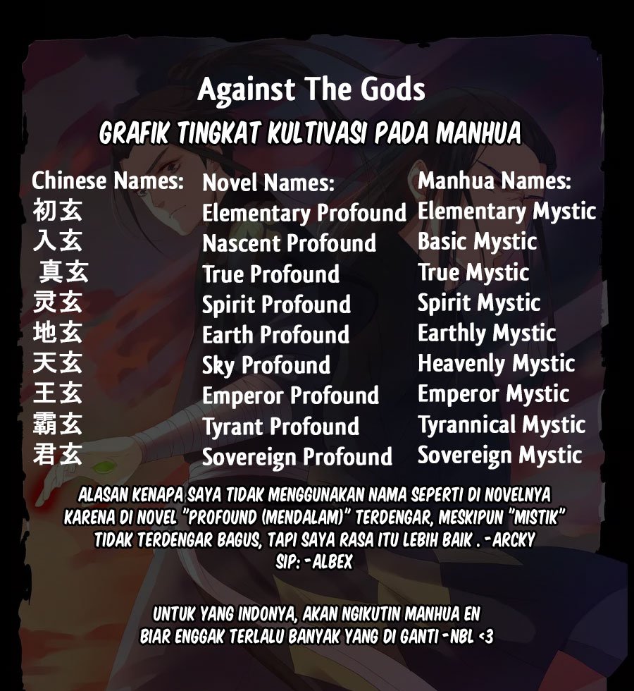 Chapter 115