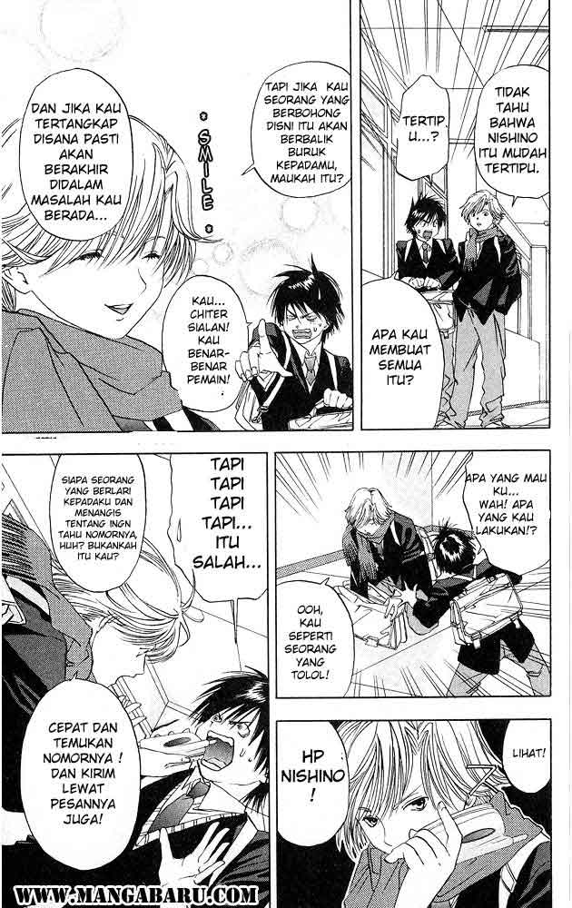Chapter 04