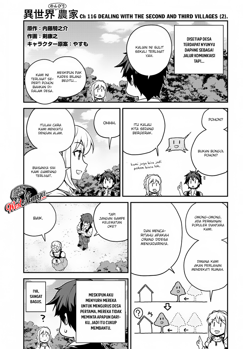 Chapter 116
