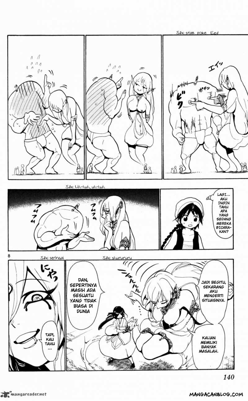 Chapter 25