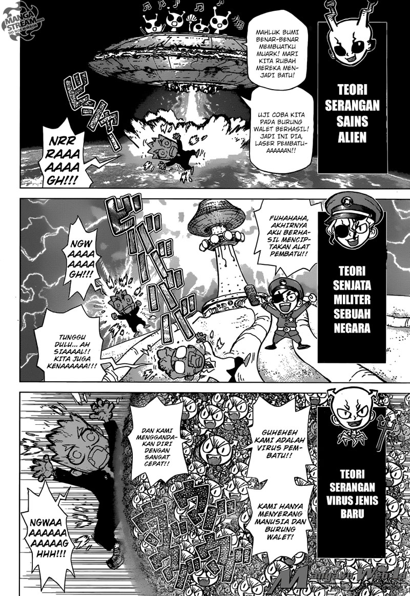 Chapter 14