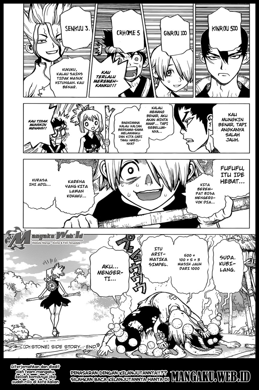 Chapter 22.5