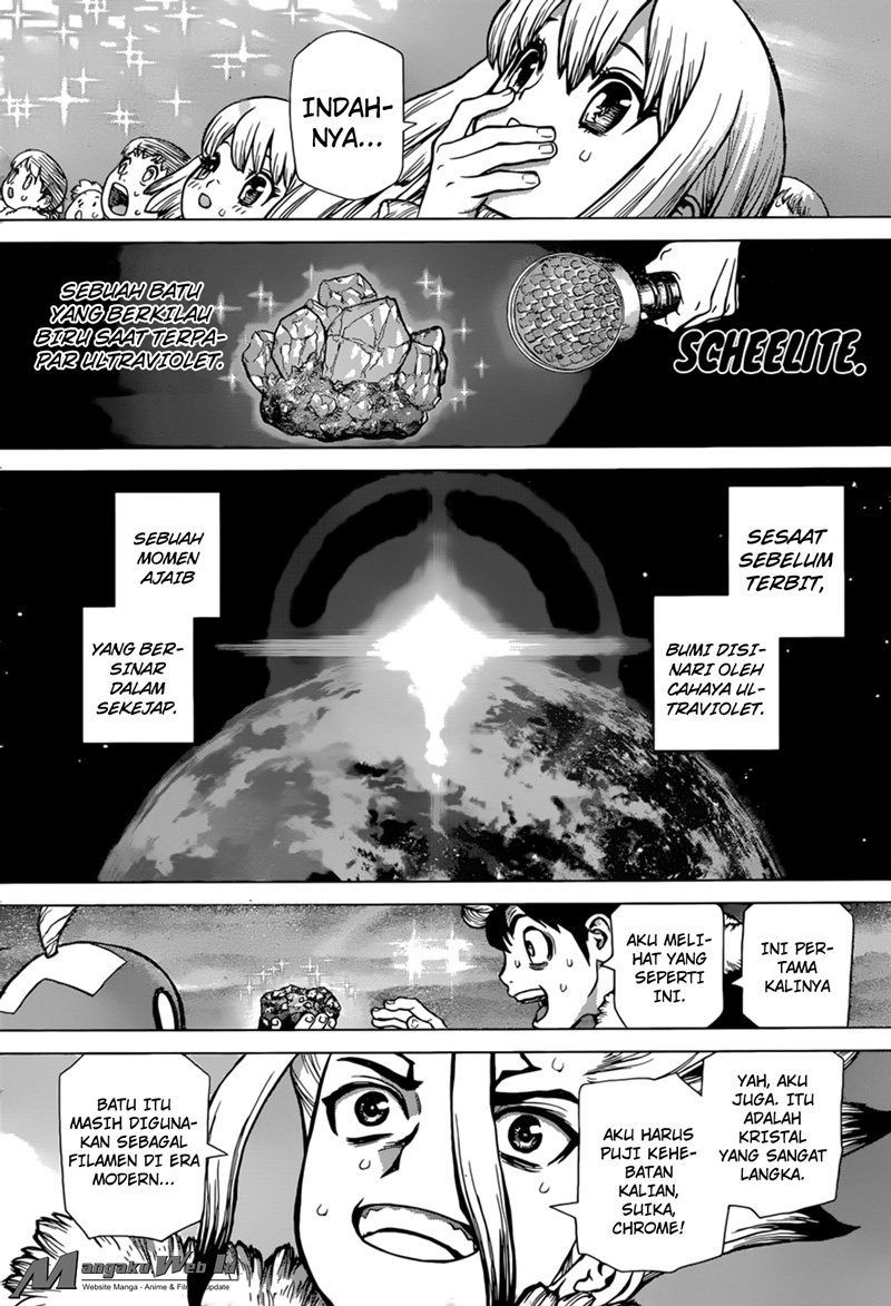 Chapter 54