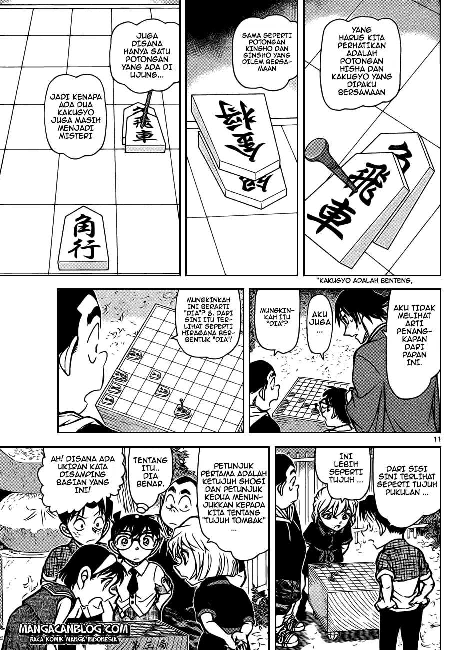 Chapter 901