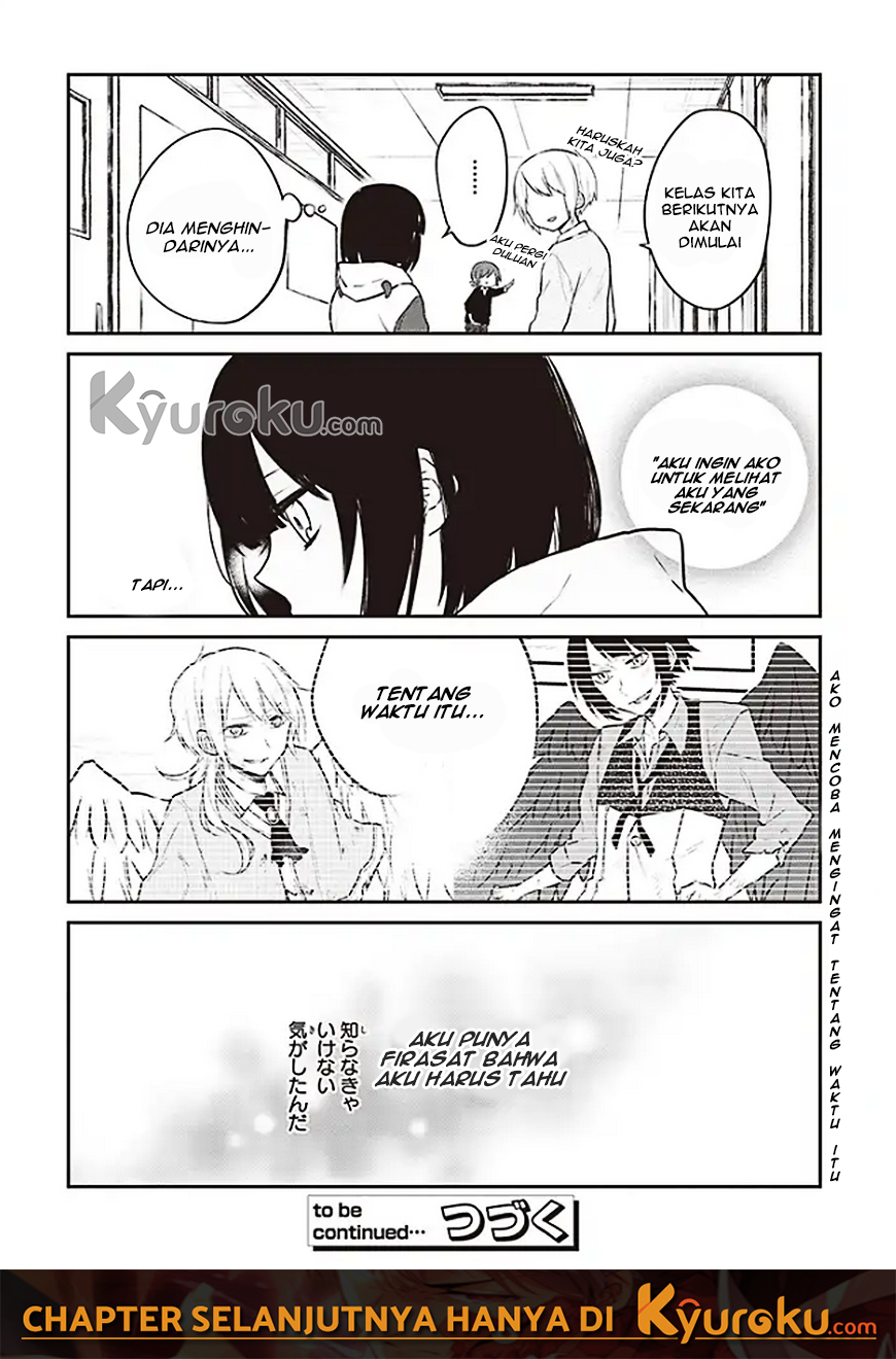 Chapter 04