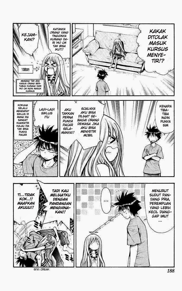 Chapter 77.5