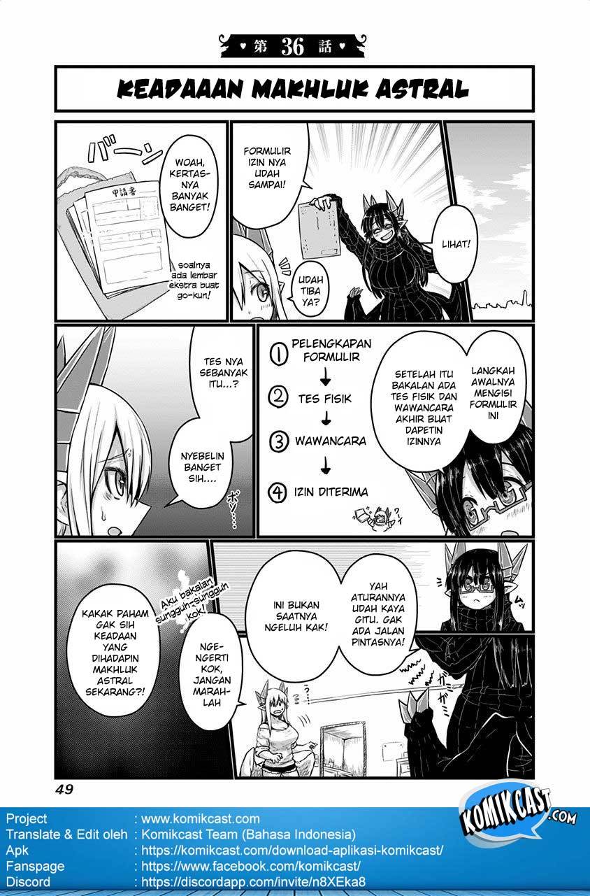Chapter 36