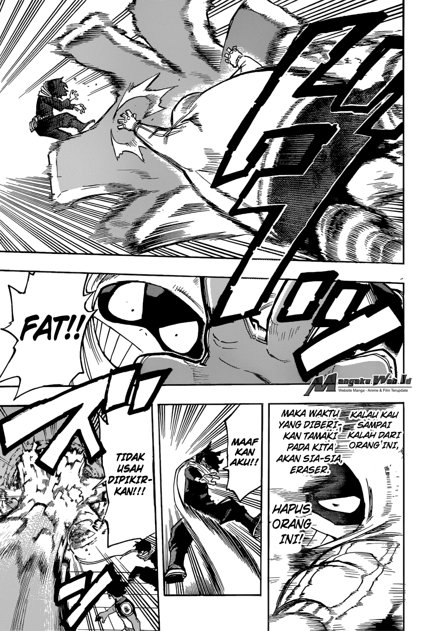 Chapter 142