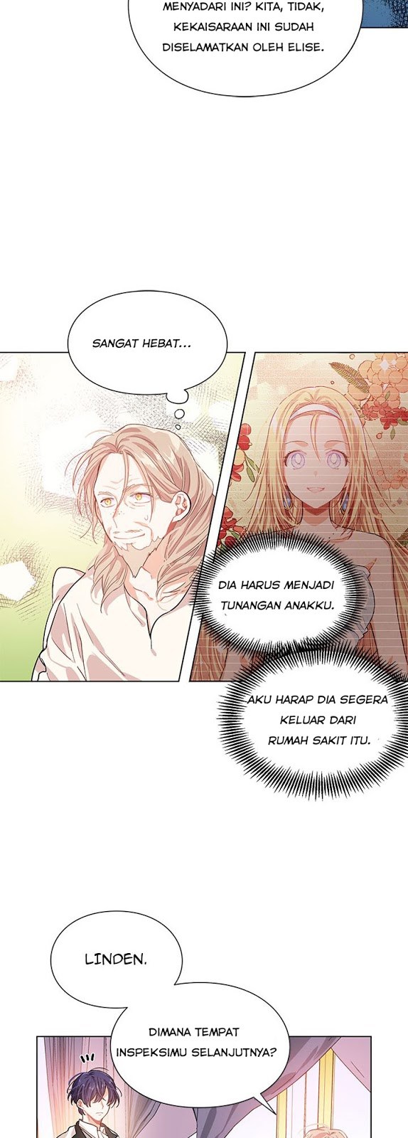 Chapter 15