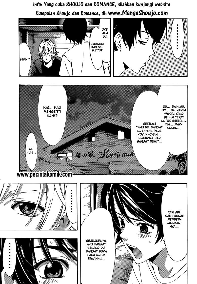 Chapter 15