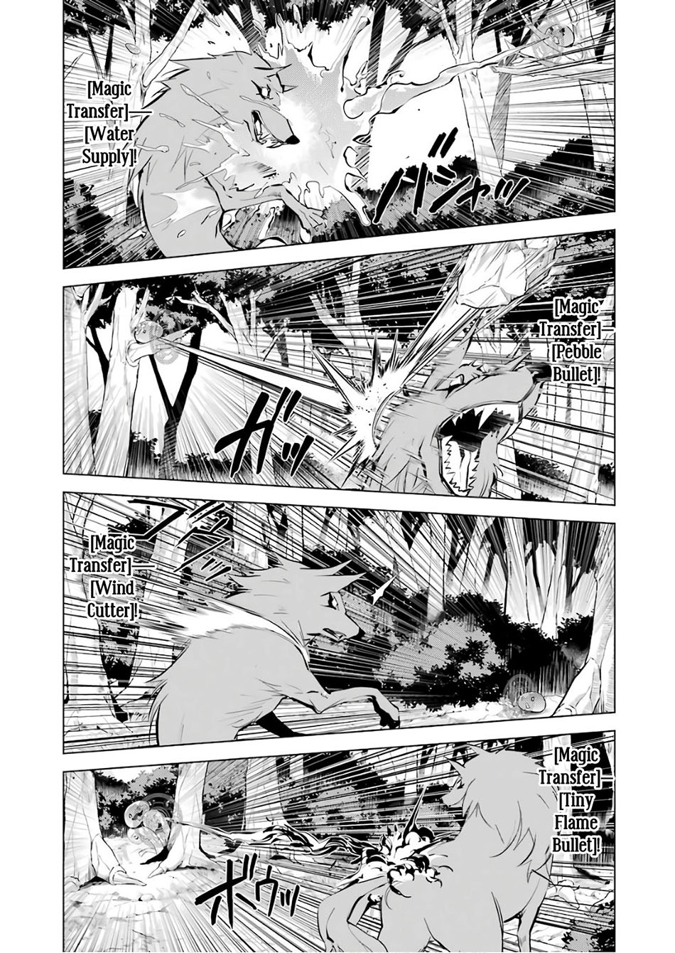 Chapter 8.2