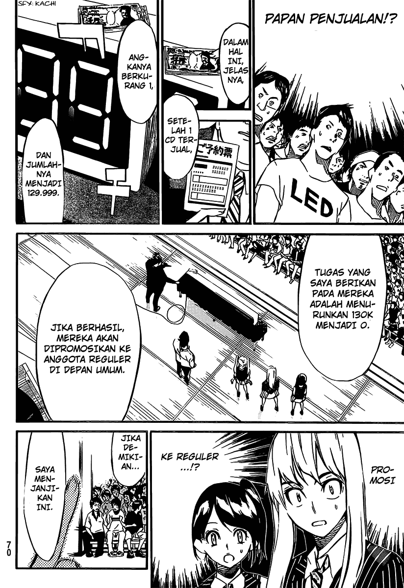 Chapter 53