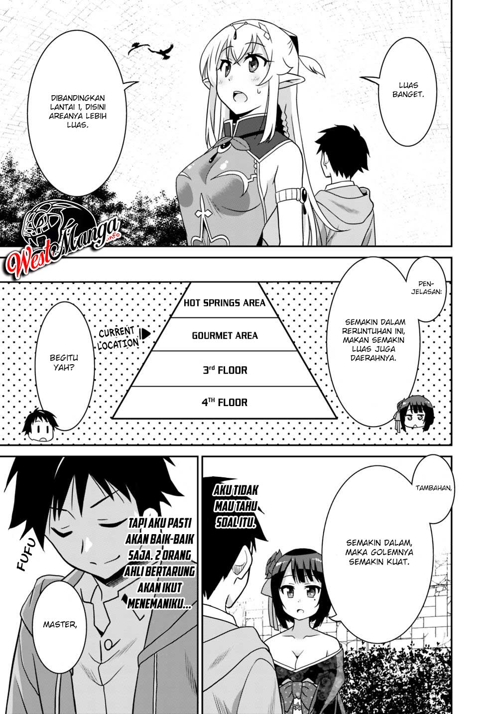 Chapter 28