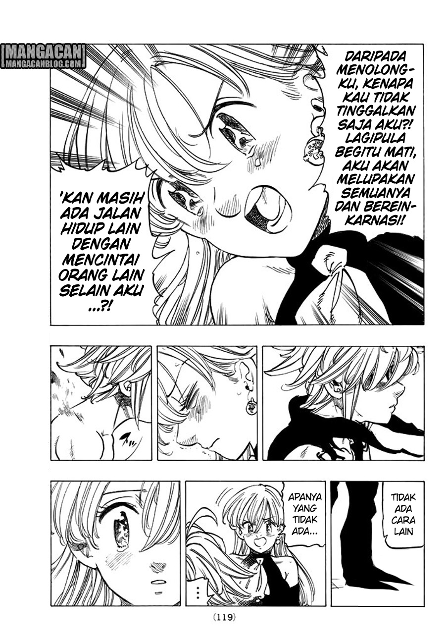 Chapter 248