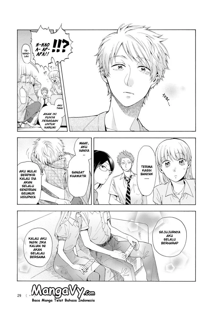 Chapter 07.2