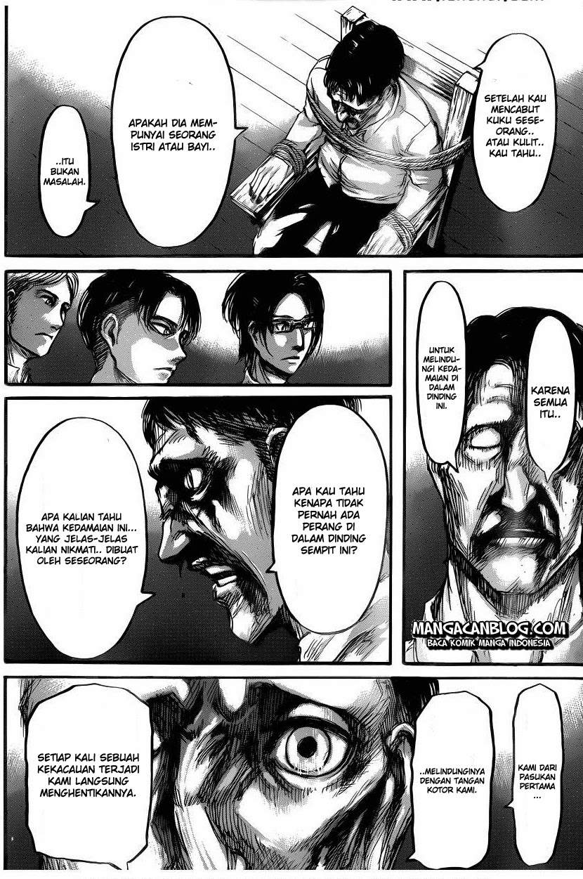 Chapter 55