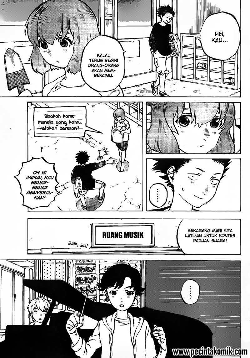 Chapter 02