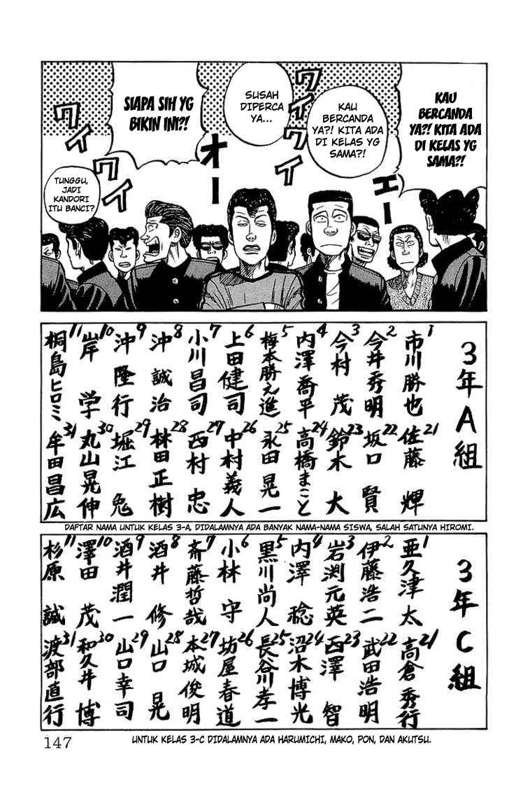 Chapter 56