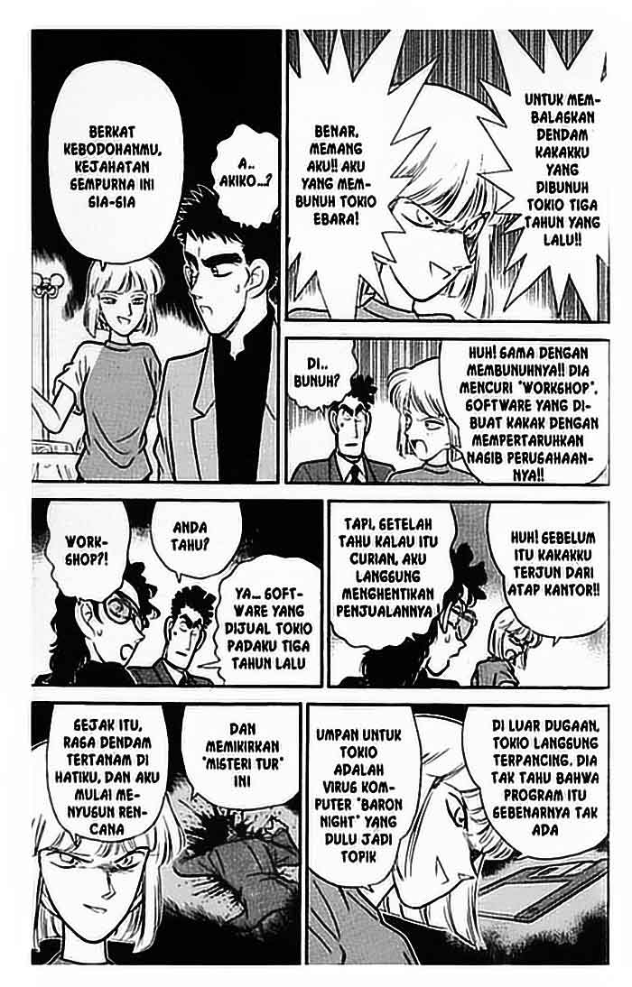Chapter 077