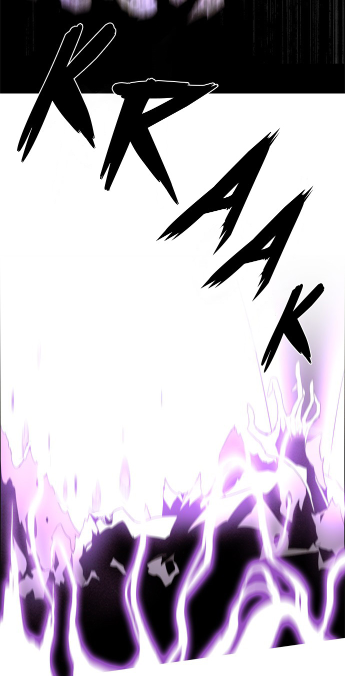 Chapter 15