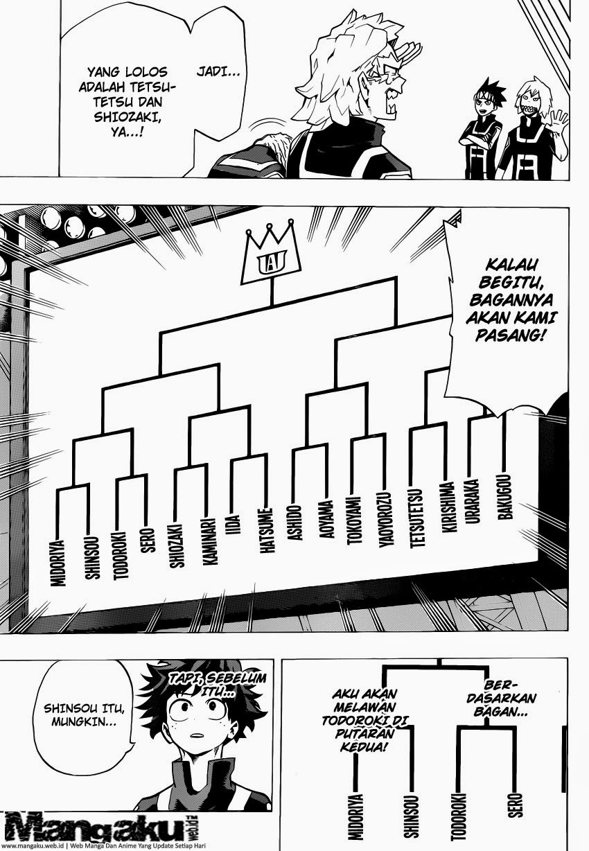 Chapter 32