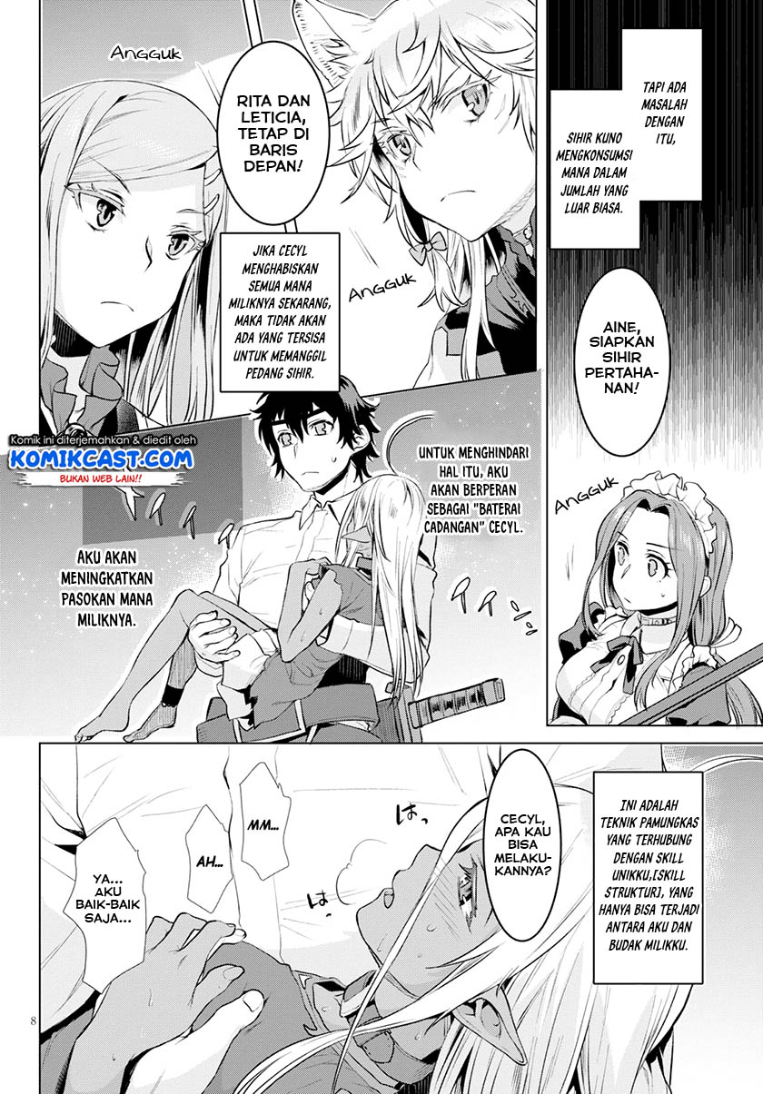 Chapter 21