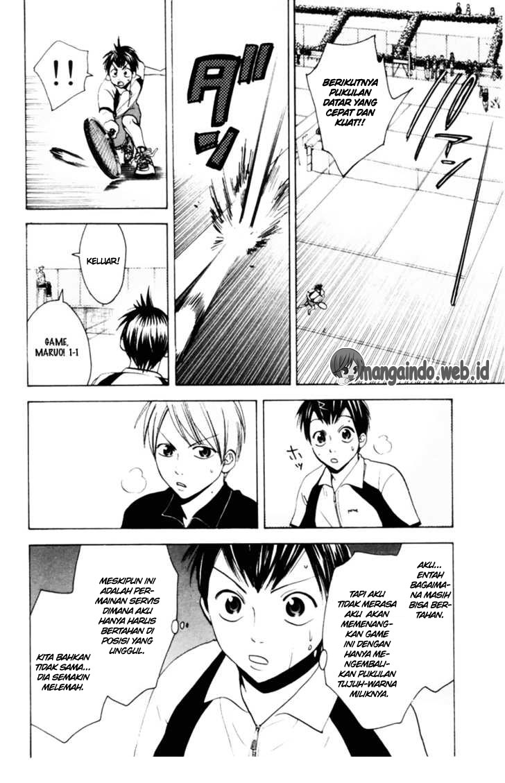 Chapter 21