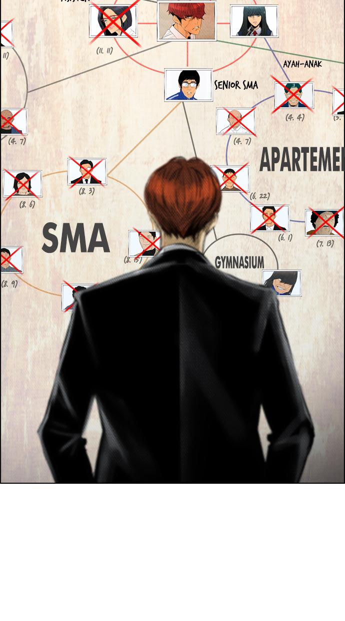 Chapter 66