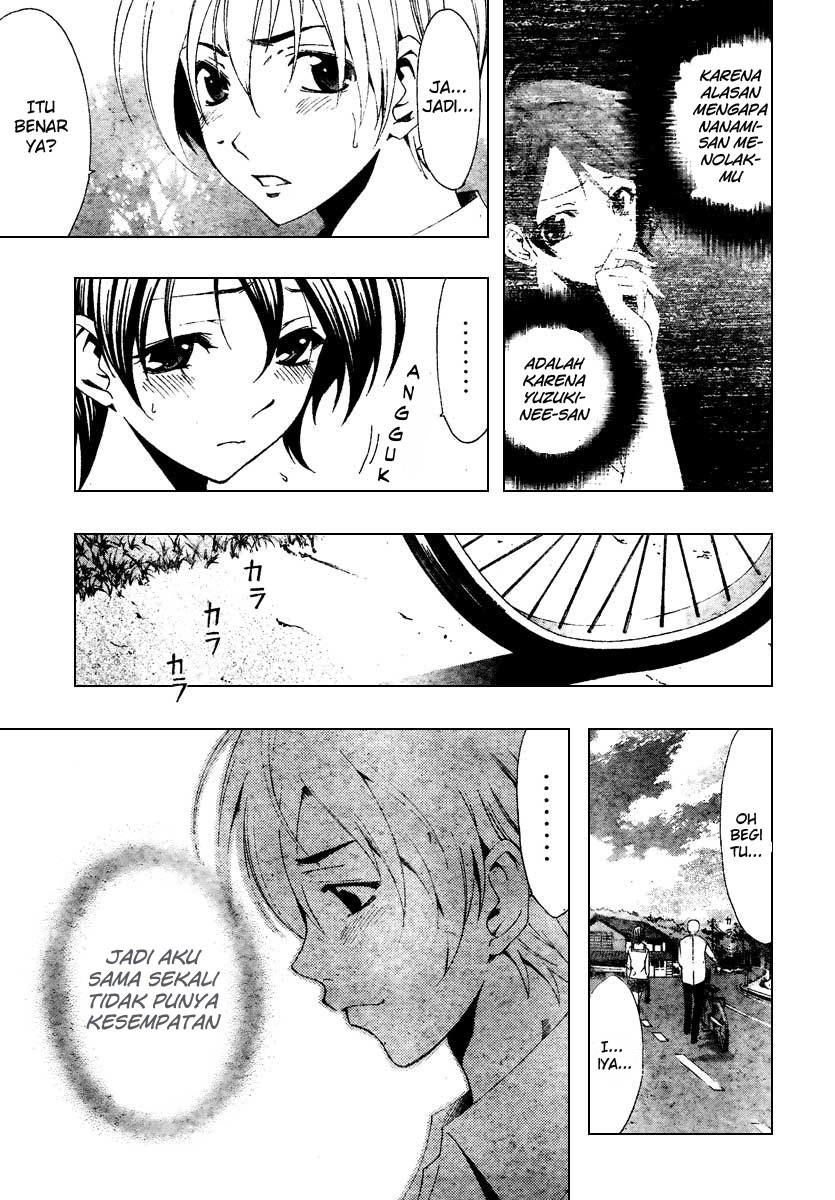 Chapter 48