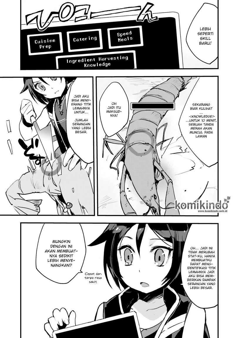 Chapter 15