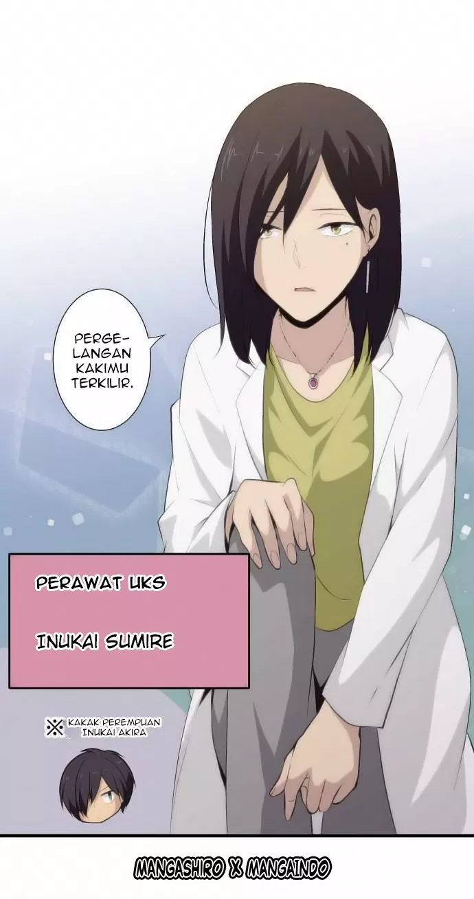 Chapter 63