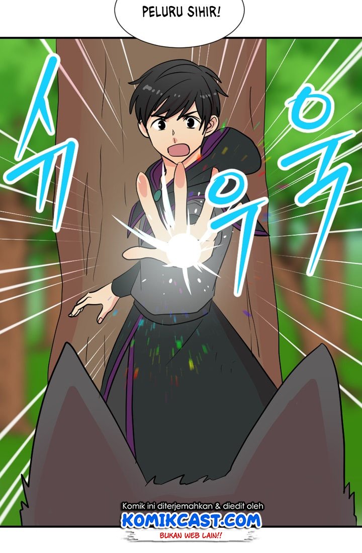 Chapter 15
