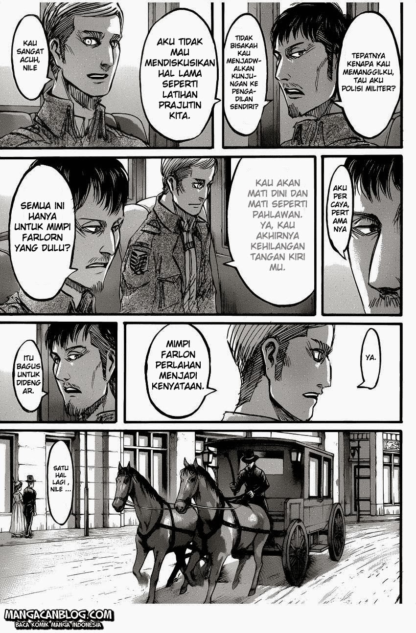 Chapter 53