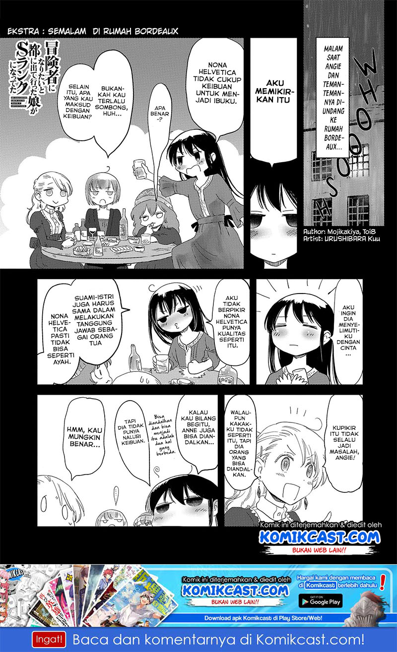 Chapter 15.5