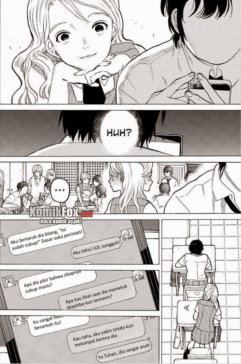 Chapter 48
