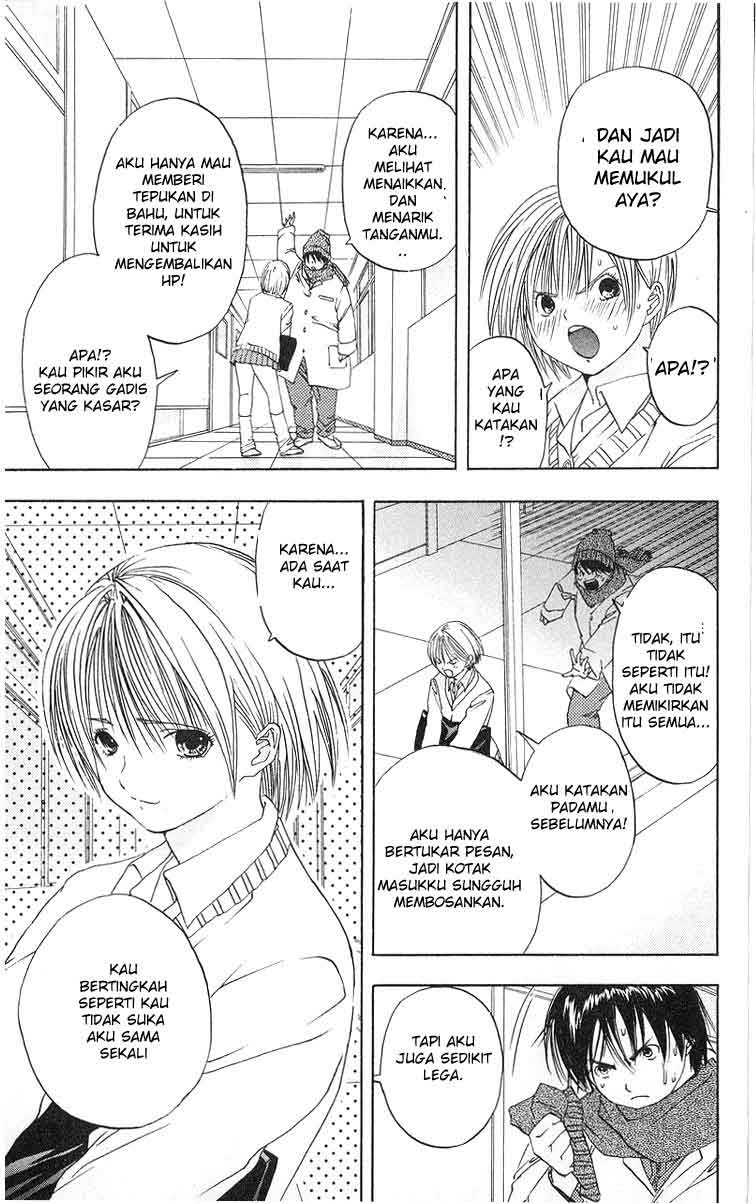 Chapter 06