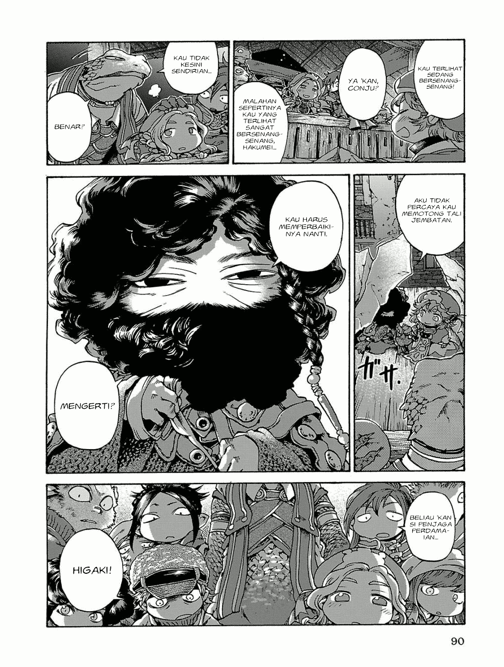 Chapter 15.5