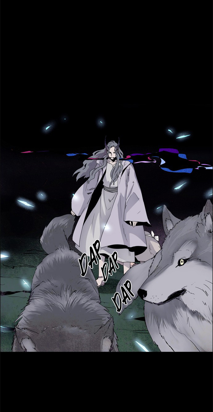 Chapter 20