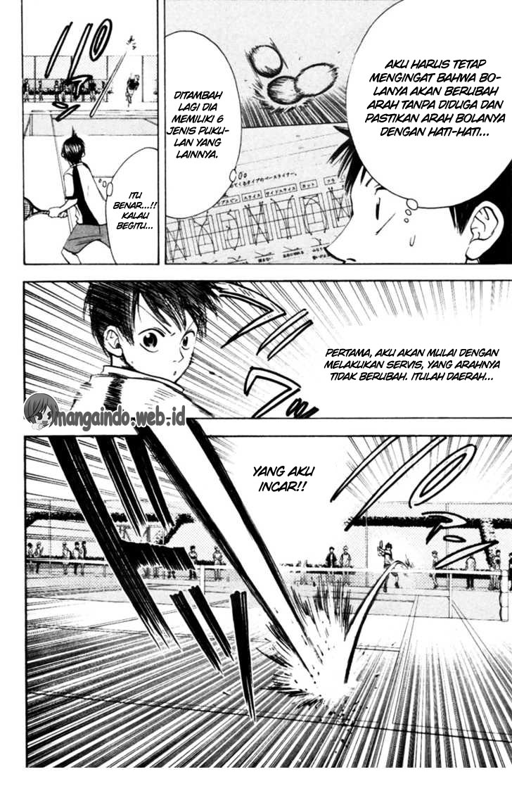 Chapter 20